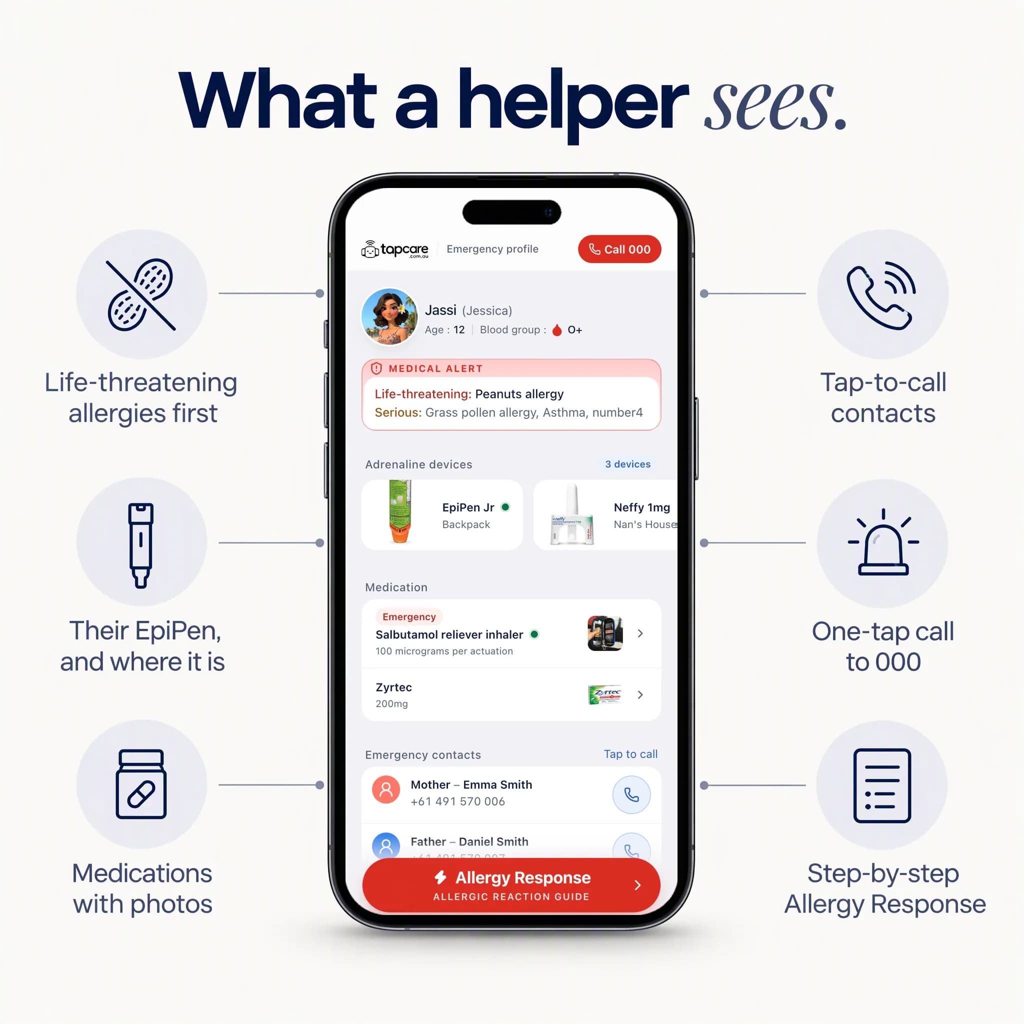 What a helper sees: a phone showing a sample emergency profile with allergies, adrenaline devices, medications, contacts and Allergy Response