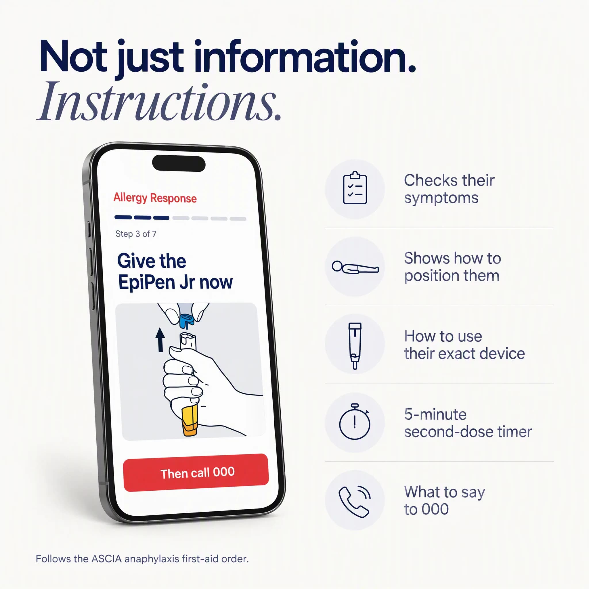 Allergy Response guiding a helper to give the EpiPen Jr, with symptom checks, positioning, device steps, a second-dose timer and what to say to 000