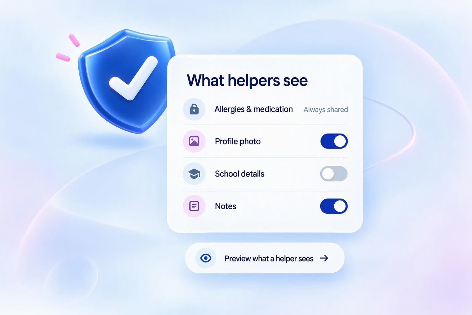 A list of what helpers see, with allergies always shared and the photo, school and notes switched on or off